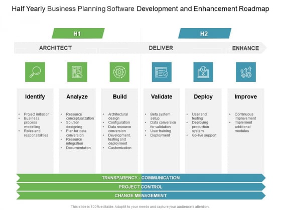 Half Yearly Business Planning Software Development And Enhancement Roadmap Demonstration Half Yearly Business Planning Software Development And Enhancement Roadmap Demonstration