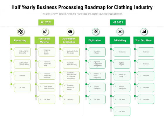 Half Yearly Business Processing Roadmap For Clothing Industry Structure