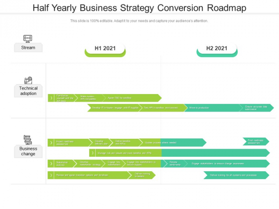 Half Yearly Business Strategy Conversion Roadmap Infographics Half Yearly Business Strategy Conversion Roadmap Infographics