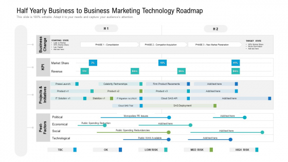 Half Yearly Business To Business Marketing Technology Roadmap Professional