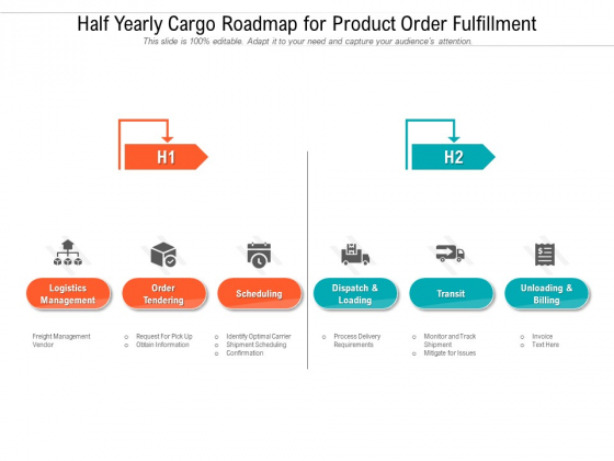 Half Yearly Cargo Roadmap For Product Order Fulfillment Download