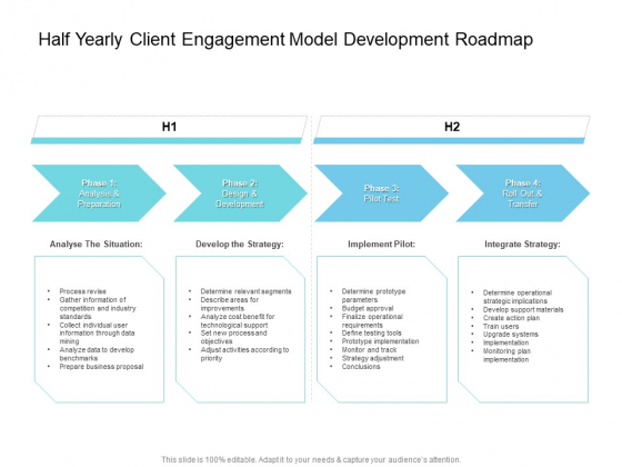 Half Yearly Client Engagement Model Development Roadmap Guidelines