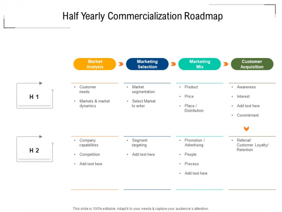 Half Yearly Commercialization Roadmap Portrait Half Yearly Commercialization Roadmap Portrait