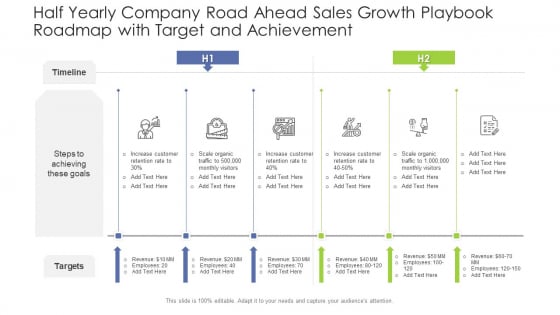 Half Yearly Company Road Ahead Sales Growth Playbook Roadmap With Target And Achievement Infographics Half Yearly Company Road Ahead Sales Growth Playbook Roadmap With Target And Achievement Infographics