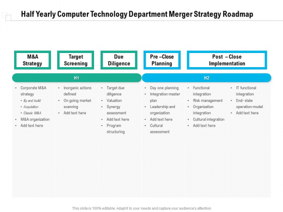 Half Yearly Computer Technology Department Merger Strategy Roadmap Formats