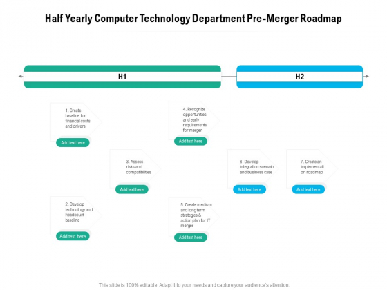 Half Yearly Computer Technology Department Pre Merger Roadmap Professional Half Yearly Computer Technology Department Pre Merger Roadmap Professional