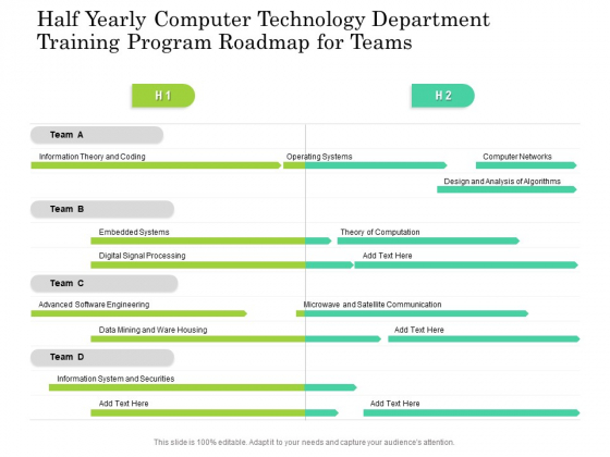 Half Yearly Computer Technology Department Training Program Roadmap For Teams Ideas Half Yearly Computer Technology Department Training Program Roadmap For Teams Ideas