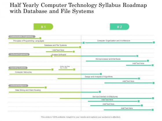 Half Yearly Computer Technology Syllabus Roadmap With Database And File Systems Demonstration Half Yearly Computer Technology Syllabus Roadmap With Database And File Systems Demonstration