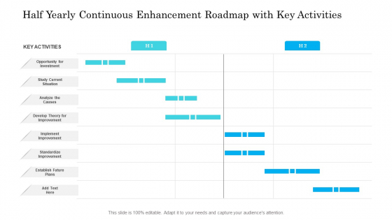 Half Yearly Continuous Enhancement Roadmap With Key Activities Introduction Half Yearly Continuous Enhancement Roadmap With Key Activities Introduction