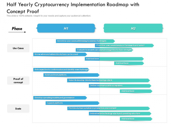 Half Yearly Cryptocurrency Implementation Roadmap With Concept Proof Graphics