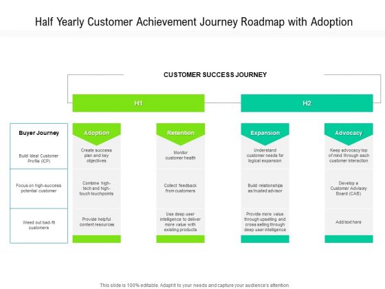 Half Yearly Customer Achievement Journey Roadmap With Adoption Clipart
