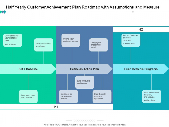 Half Yearly Customer Achievement Plan Roadmap With Assumptions And Measure Professional