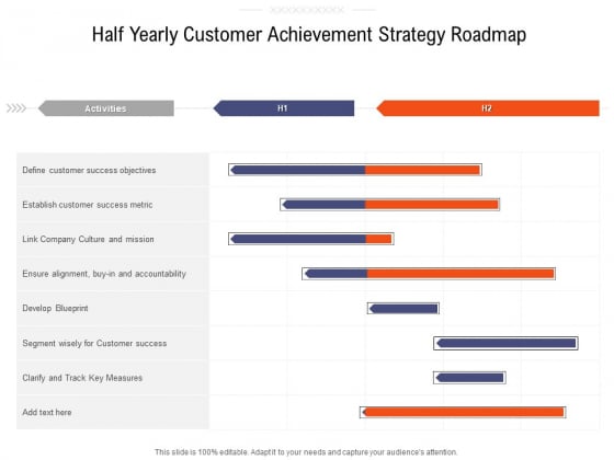 Half Yearly Customer Achievement Strategy Roadmap Ideas