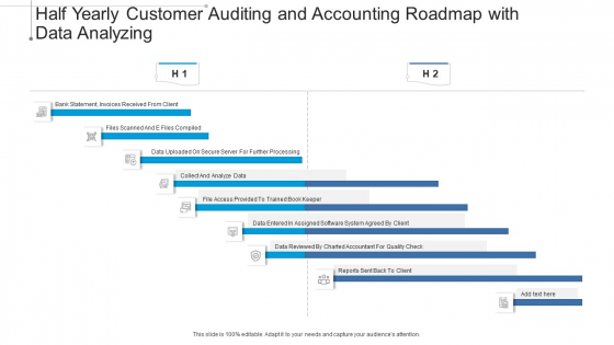 Half Yearly Customer Auditing And Accounting Roadmap With Data Analyzing Demonstration Half Yearly Customer Auditing And Accounting Roadmap With Data Analyzing Demonstration
