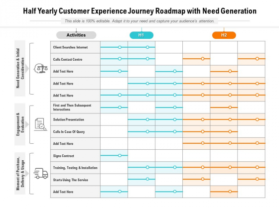 Half Yearly Customer Experience Journey Roadmap With Need Generation Guidelines