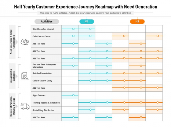 Half Yearly Customer Experience Journey Roadmap With Need Generation Guidelines Half Yearly Customer Experience Journey Roadmap With Need Generation Guidelines