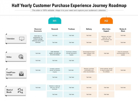 Half Yearly Customer Purchase Experience Journey Roadmap Guidelines
