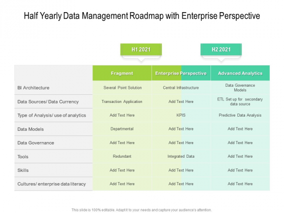 Half Yearly Data Management Roadmap With Enterprise Perspective Icons Half Yearly Data Management Roadmap With Enterprise Perspective Icons