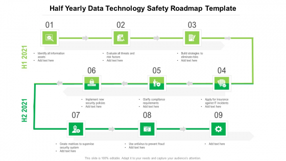 Half Yearly Data Technology Safety Roadmap Template Icons