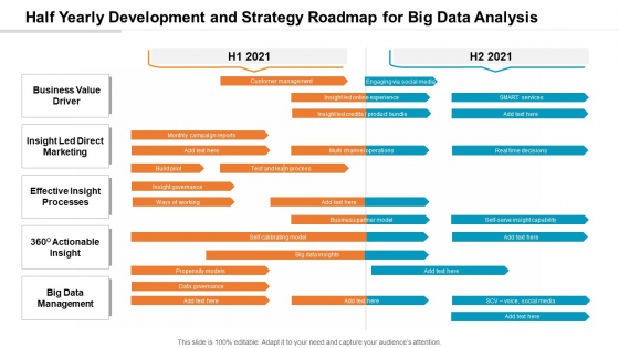 Half Yearly Development And Strategy Roadmap For Big Data Analysis Ideas Half Yearly Development And Strategy Roadmap For Big Data Analysis Ideas