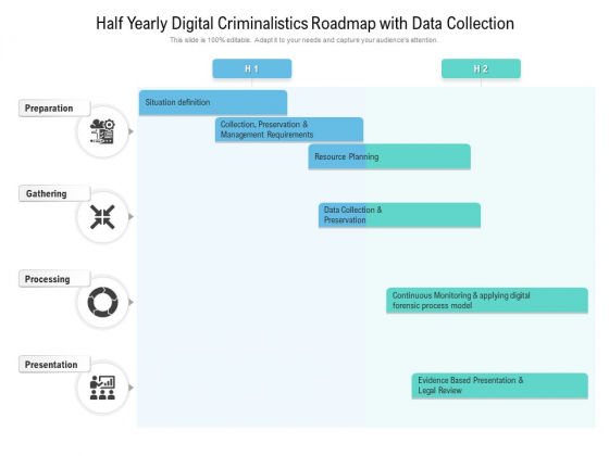 Half Yearly Digital Criminalistics Roadmap With Data Collection Clipart Half Yearly Digital Criminalistics Roadmap With Data Collection Clipart