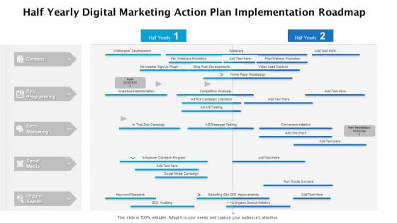 Half Yearly Digital Marketing Action Plan Implementation Roadmap Introduction
