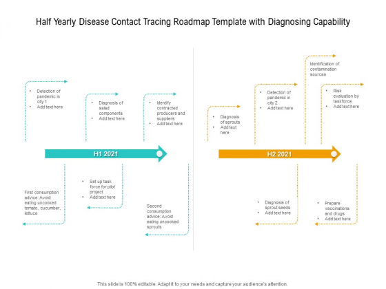 Half Yearly Disease Contact Tracing Roadmap Template With Diagnosing Capability Clipart Half Yearly Disease Contact Tracing Roadmap Template With Diagnosing Capability Clipart