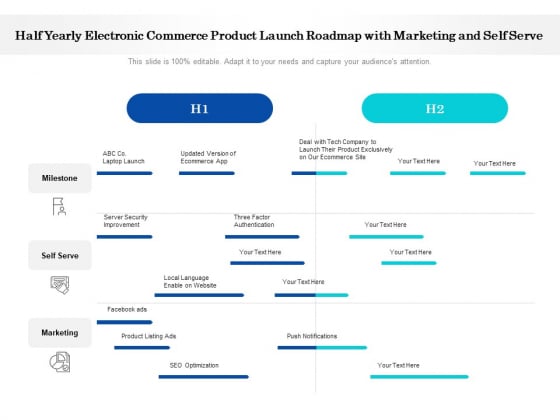 Half Yearly Electronic Commerce Product Launch Roadmap With Marketing And Self Serve Summary Half Yearly Electronic Commerce Product Launch Roadmap With Marketing And Self Serve Summary