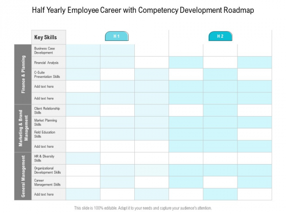 Half Yearly Employee Career With Competency Development Roadmap Designs