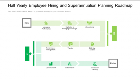 Half Yearly Employee Hiring And Superannuation Planning Roadmap Sample