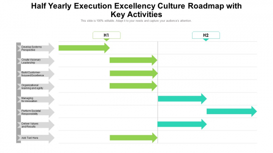 Half Yearly Execution Excellency Culture Roadmap With Key Activities Topics Half Yearly Execution Excellency Culture Roadmap With Key Activities Topics