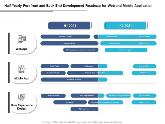 Half Yearly Forefront And Back End Development Roadmap For Web And Mobile Application Inspiration Half Yearly Forefront And Back End Development Roadmap For Web And Mobile Application Inspiration