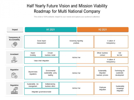 Half Yearly Future Vision And Mission Viability Roadmap For Multi National Company Ideas
