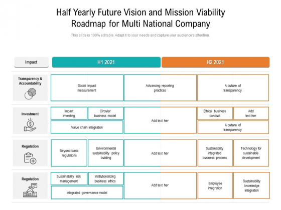 Half Yearly Future Vision And Mission Viability Roadmap For Multi National Company Ideas Half Yearly Future Vision And Mission Viability Roadmap For Multi National Company Ideas