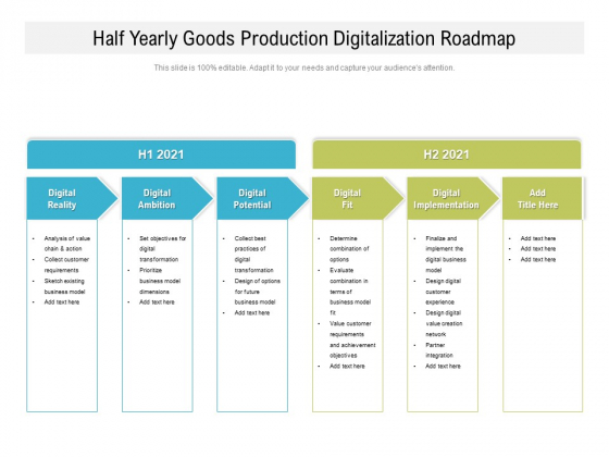 Half Yearly Goods Production Digitalization Roadmap Sample