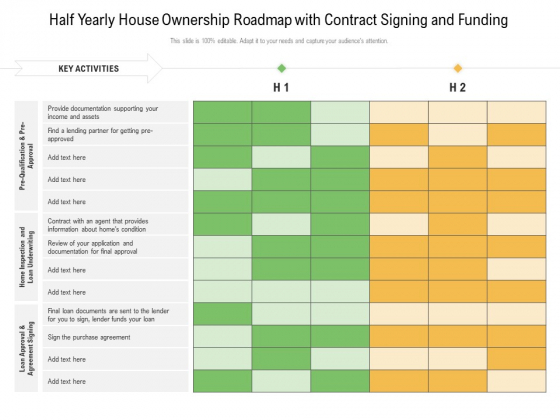 Half Yearly House Ownership Roadmap With Contract Signing And Funding Summary Half Yearly House Ownership Roadmap With Contract Signing And Funding Summary