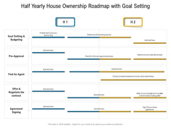 Half Yearly House Ownership Roadmap With Goal Setting Topics