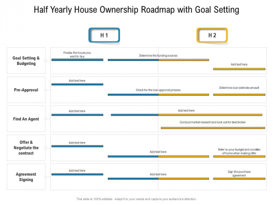 Half Yearly House Ownership Roadmap With Goal Setting Topics Half Yearly House Ownership Roadmap With Goal Setting Topics