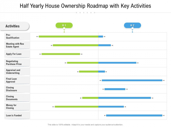 Half Yearly House Ownership Roadmap With Key Activities Clipart