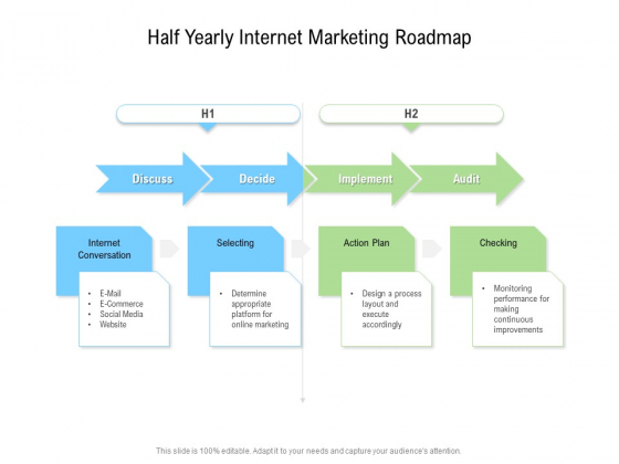 Half Yearly Internet Marketing Roadmap Sample Half Yearly Internet Marketing Roadmap Sample