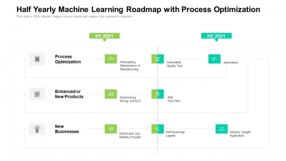 Half Yearly Machine Learning Roadmap With Process Optimization Icons Half Yearly Machine Learning Roadmap With Process Optimization Icons