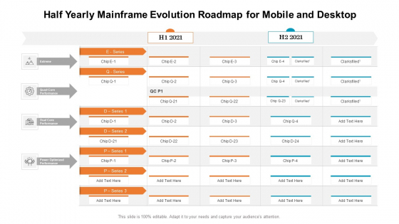Half Yearly Mainframe Evolution Roadmap For Mobile And Desktop Rules Half Yearly Mainframe Evolution Roadmap For Mobile And Desktop Rules