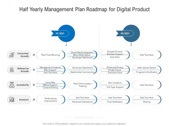 Half Yearly Management Plan Roadmap For Digital Product Slides Half Yearly Management Plan Roadmap For Digital Product Slides