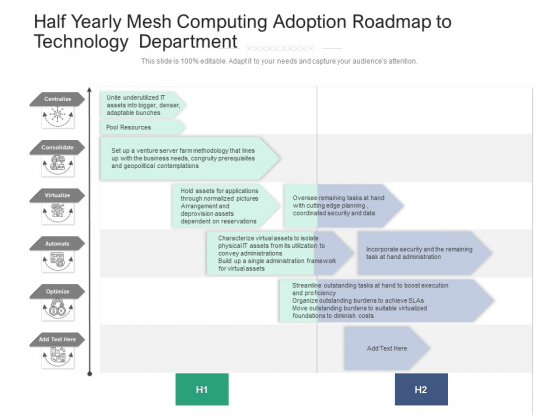 Half Yearly Mesh Computing Adoption Roadmap To Technology Department Graphics Half Yearly Mesh Computing Adoption Roadmap To Technology Department Graphics