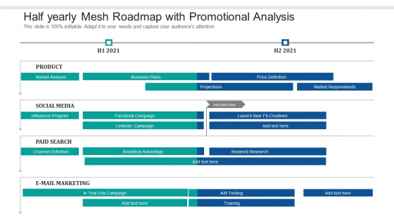 Half Yearly Mesh Roadmap With Promotional Analysis Guidelines Half Yearly Mesh Roadmap With Promotional Analysis Guidelines