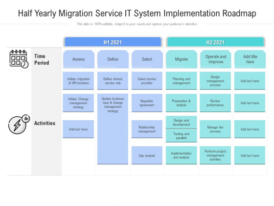 Half Yearly Migration Service IT System Implementation Roadmap Inspiration Half Yearly Migration Service IT System Implementation Roadmap Inspiration