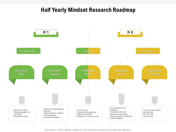 Half Yearly Mindset Research Roadmap Template Half Yearly Mindset Research Roadmap Template