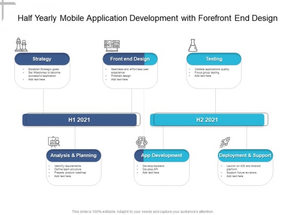 Half Yearly Mobile Application Development With Forefront End Design Brochure