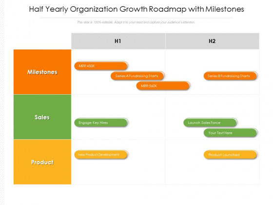 Half Yearly Organization Growth Roadmap With Milestones Pictures Half Yearly Organization Growth Roadmap With Milestones Pictures