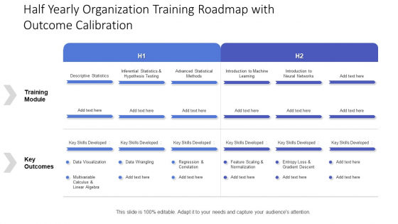 Half Yearly Organization Training Roadmap With Outcome Calibration Slides